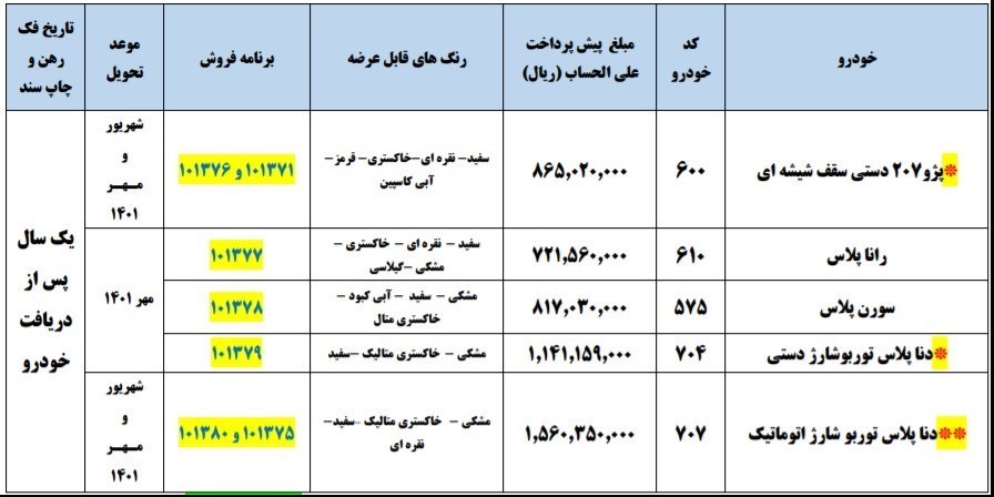 شرایط فروش ایران خودرو مهر 1400