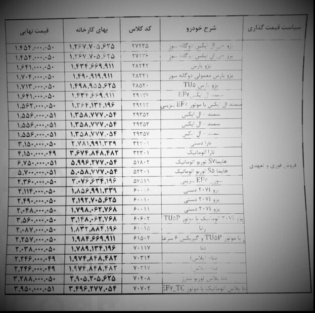 قیمت جدید ایران خودرو 1400