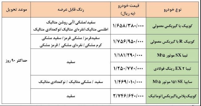 شرایط فروش 