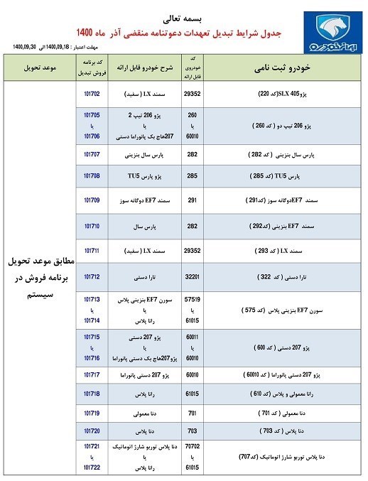 طرح تبدیل ایران خودرو آدر 1400