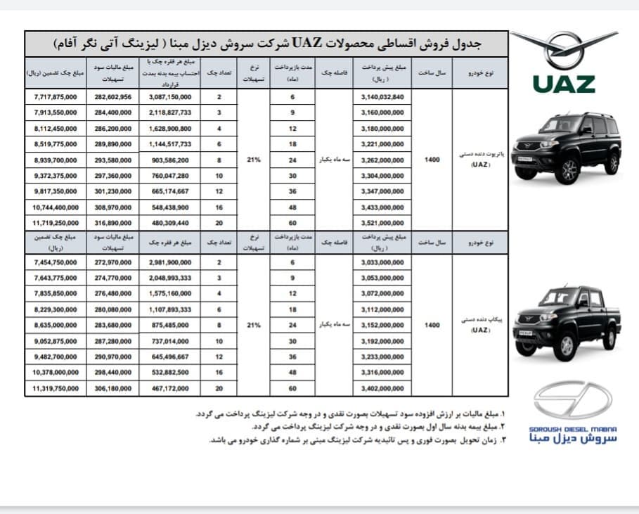 شرایط فروش یواز