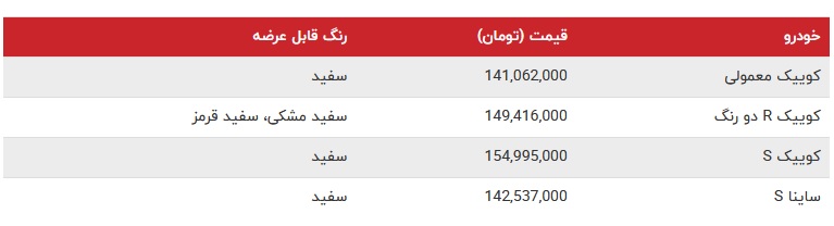 شرایط فروش سایپا شهریور 1400