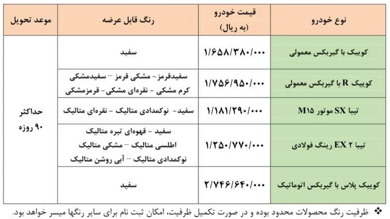 شرایط فروش سایپا آذر 1400