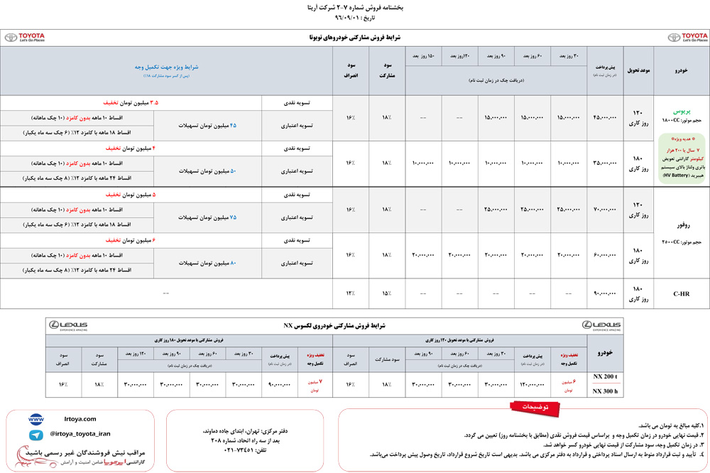 شرایط فروش محصولات تویوتا آذر ماه 96