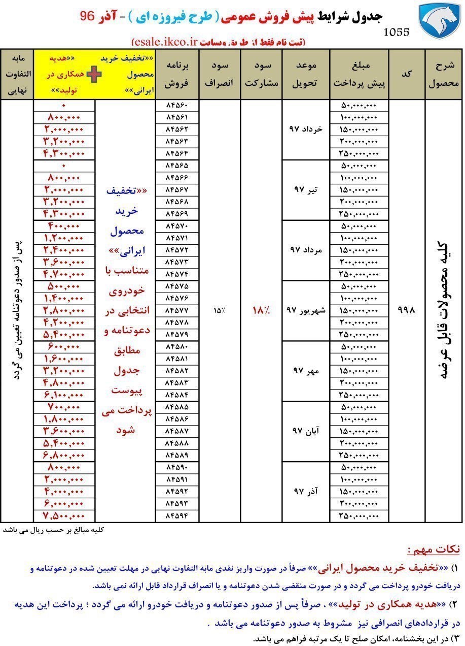 طرح فیروزه ای ایران خودرو آذر 96