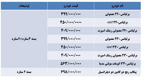 قیمت محصولات سایپا آذر 96