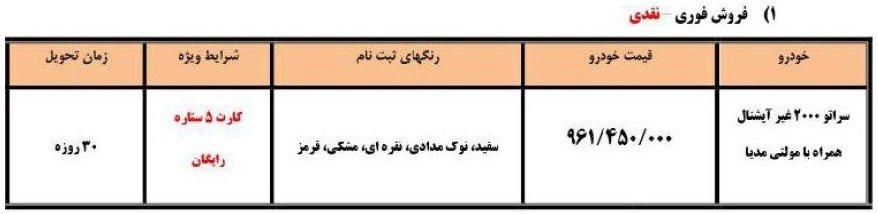 شرایط فروش سراتو غیر آپشنال