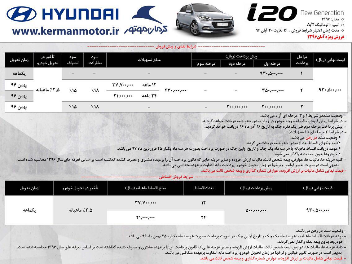 شرایط فروش اقساطی هیوندای i20