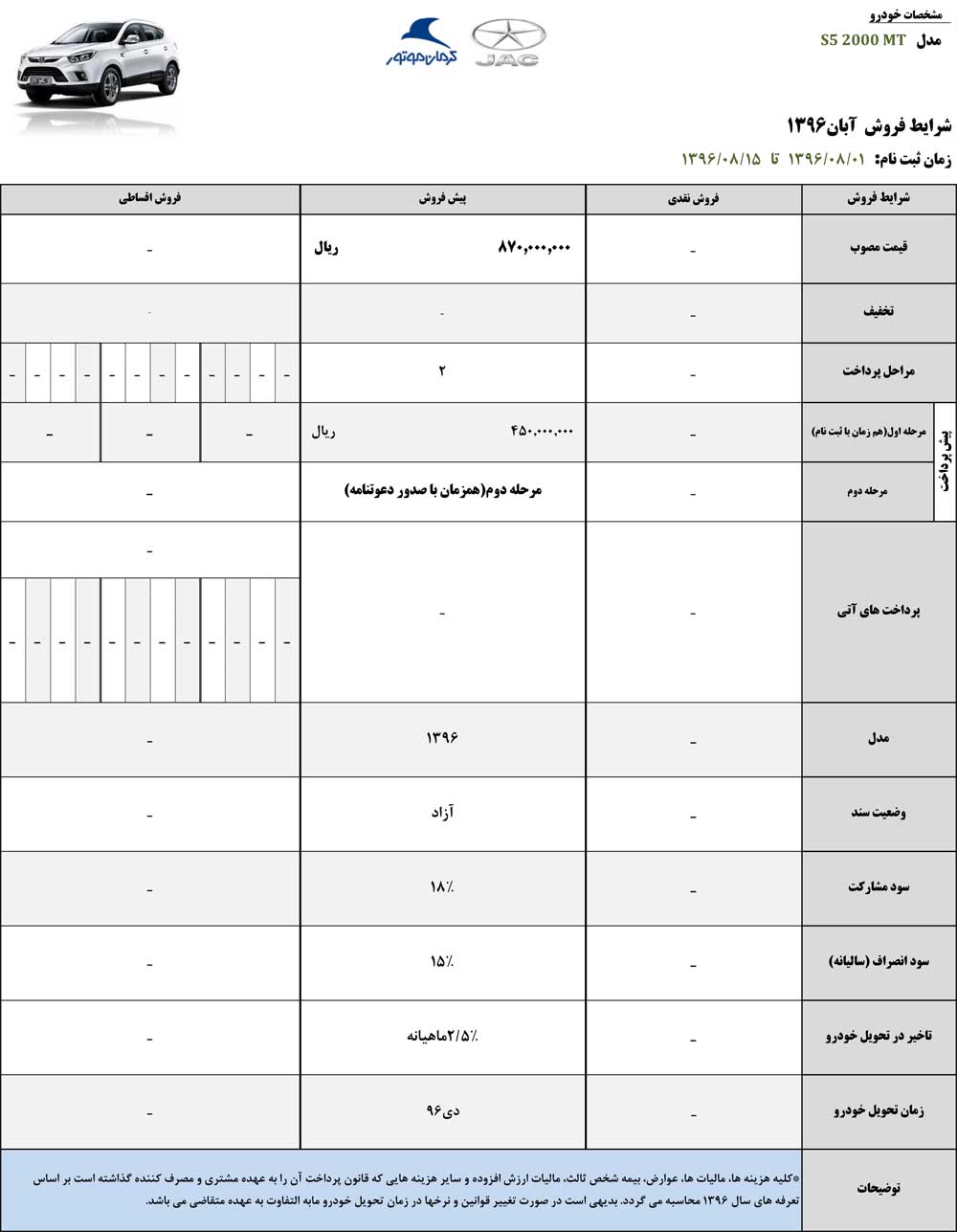 شرایط فروش جک S5آبان ماه 96