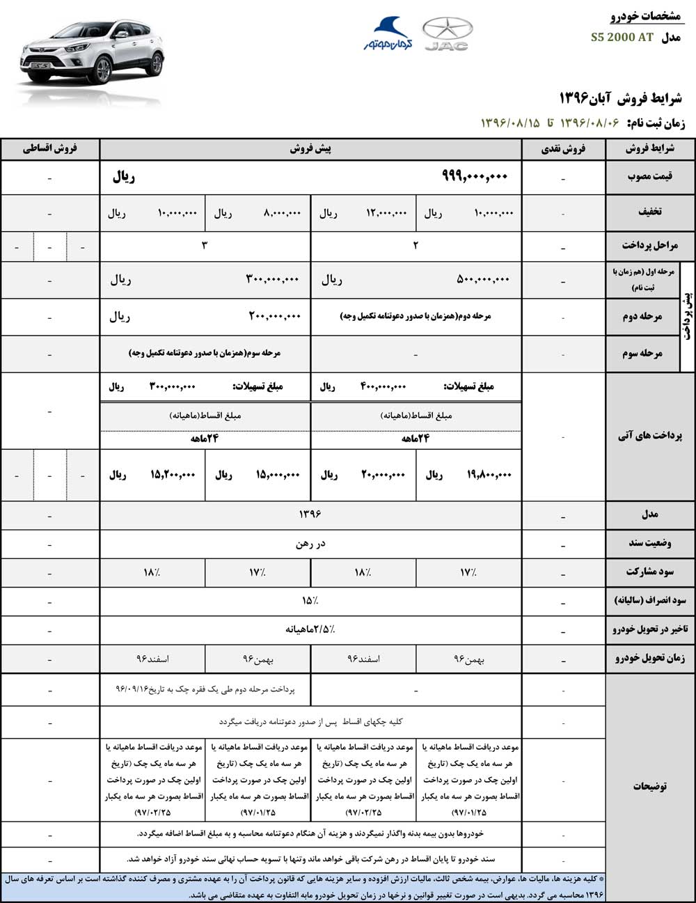 شرایط فروش جک S5آبان ماه 96