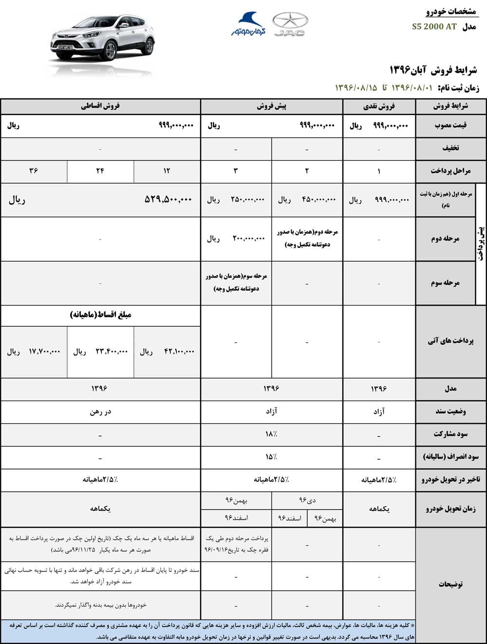 شرایط فروش جک S5آبان ماه 96