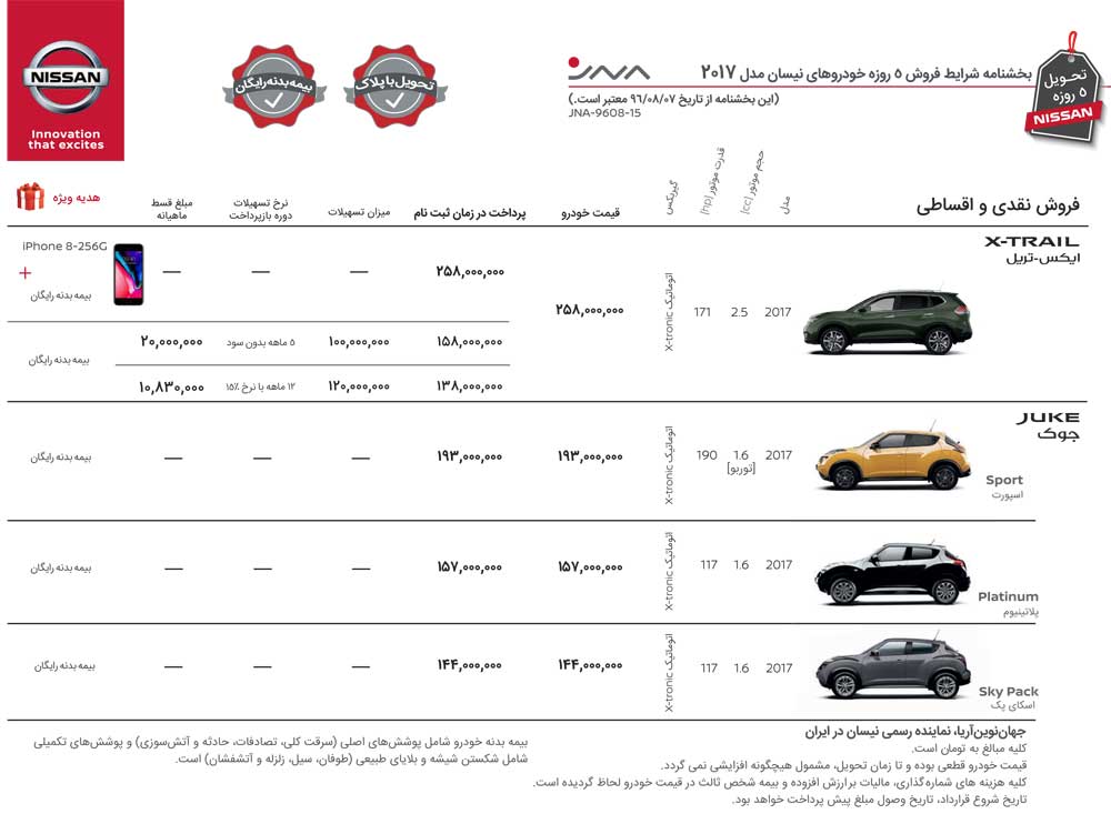 شرایط فروش نیسان جوک و ایکس تریل آبان ماه 96