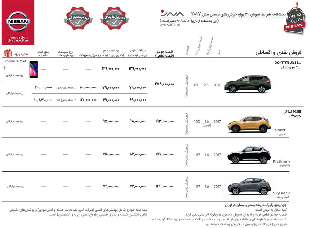 شرایط فروش نیسان جوک و ایکس تریل آبان ماه 96