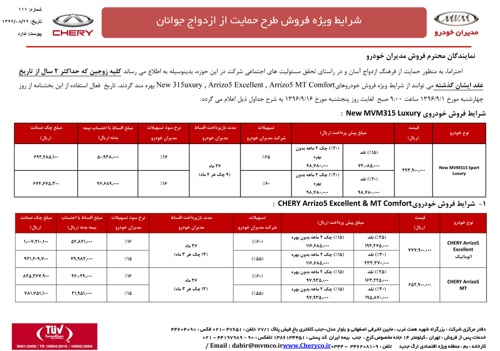 شرایط فروش مدیران خودرو برای زوجین جوان