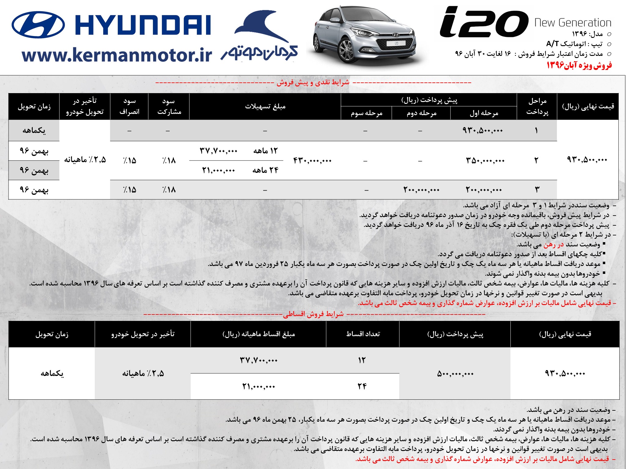 شرایط فروش اقساطی هیوندای i20