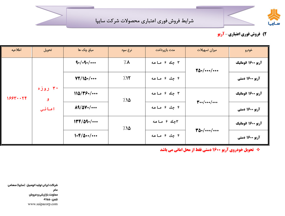 ظرایط فروش اقساط سایپا /آذر 96