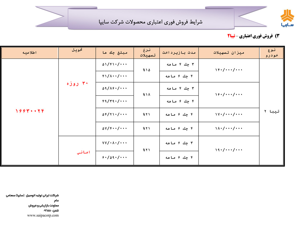 شرایط فروش اقساط سایپا /آذر 96