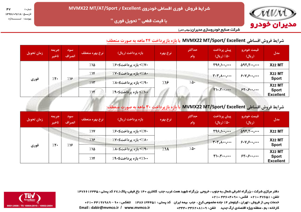 شرایط فروش ام وی ام X22