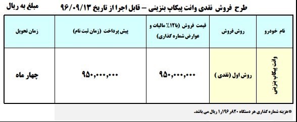 شرایط فروش وانت پیکاپ بنزینی فوتون آذر 96