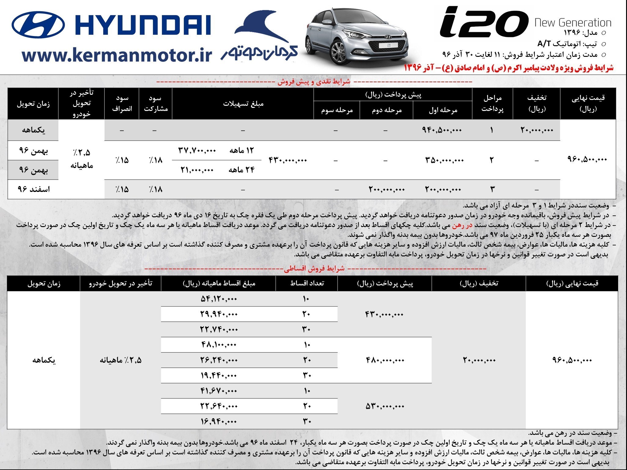 شرایط فروش هیوندای i20 آذر ماه 96