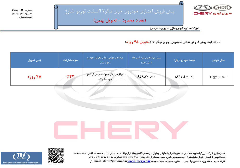 شرایط فروش اقساطی تیگو 7 آذر ماه 96