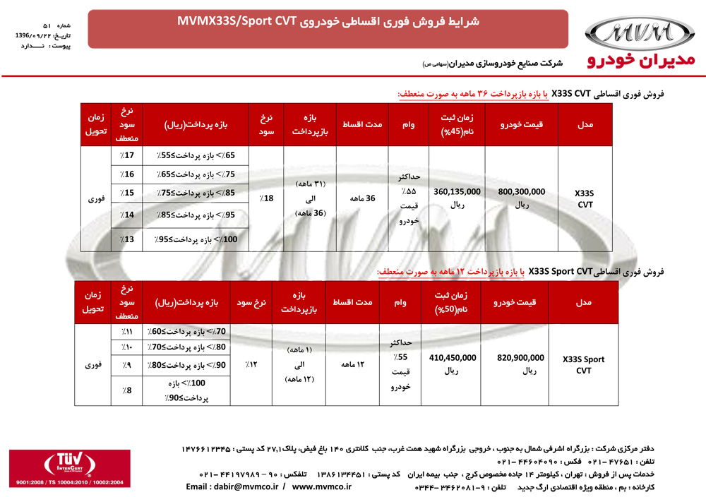 شرایط فروش ام ی ام X33 S دی ماه 96