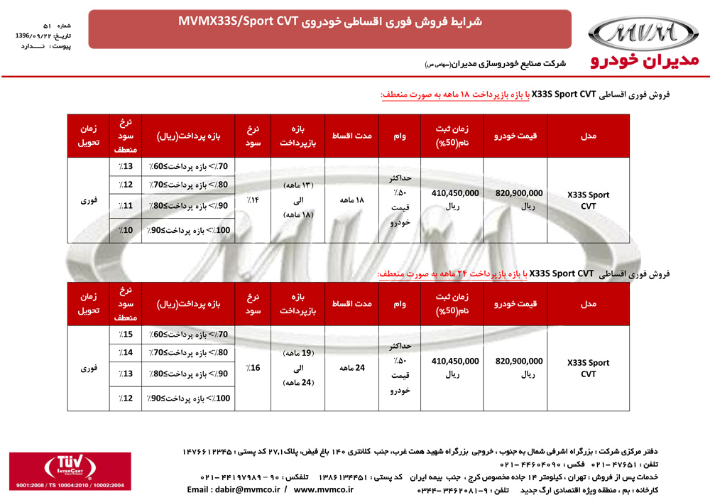 شرایط فروش ام ی ام X33 S دی ماه 96