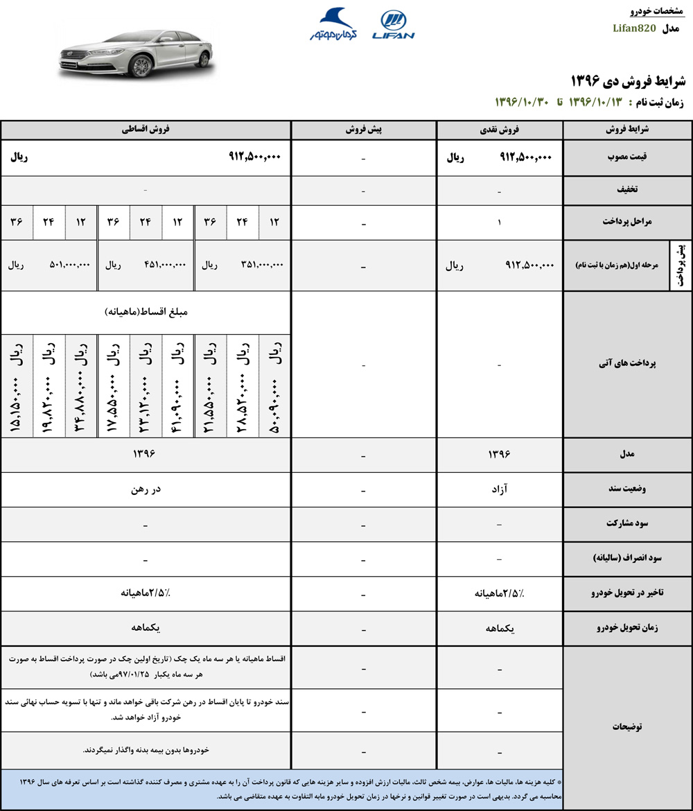 شرایط فروش لیفان 820 ویژه دی ماه 96