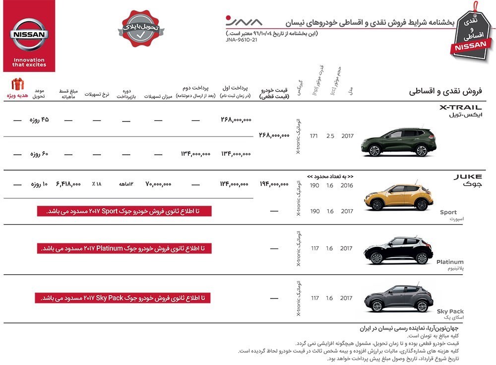 شرایط فروش محصولات نیسان جوک و ایکس تریل مدل 2017