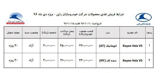 شرایط فروش نقد و اقساطی راین V5