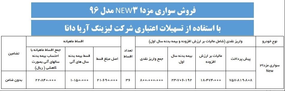 شرایط فروش مزدا 3 دی ماه 96