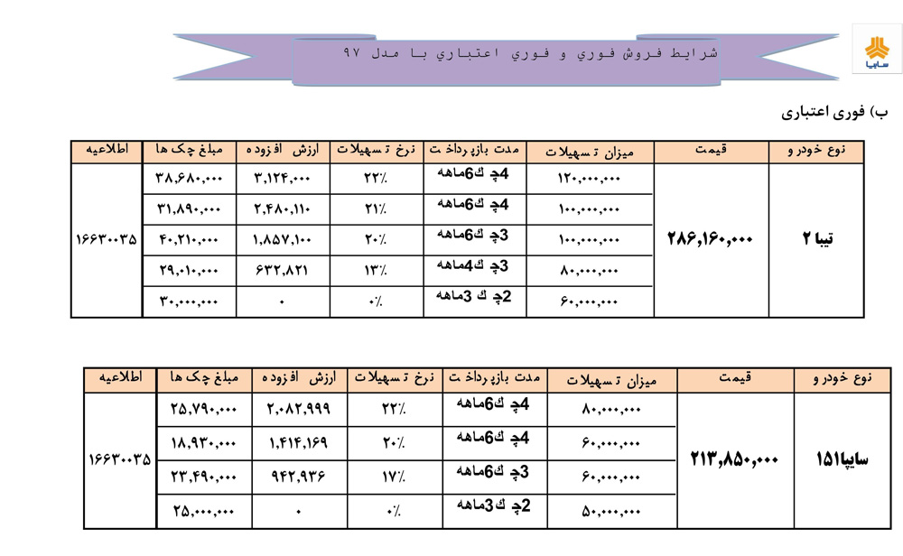 شرایط فروش محصولات سایپا با مدل 97