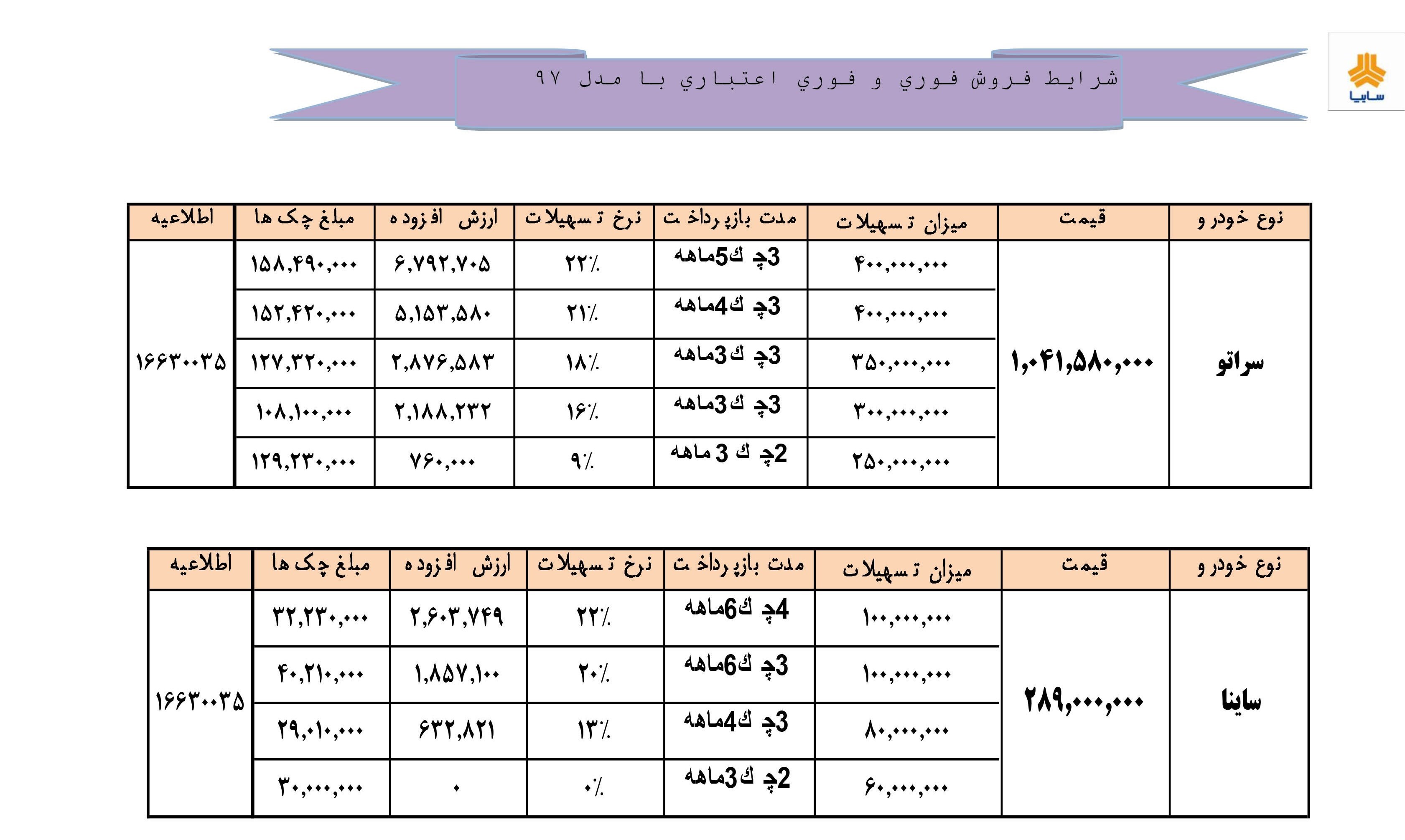 شرایط فروش سایپا سراتو 97