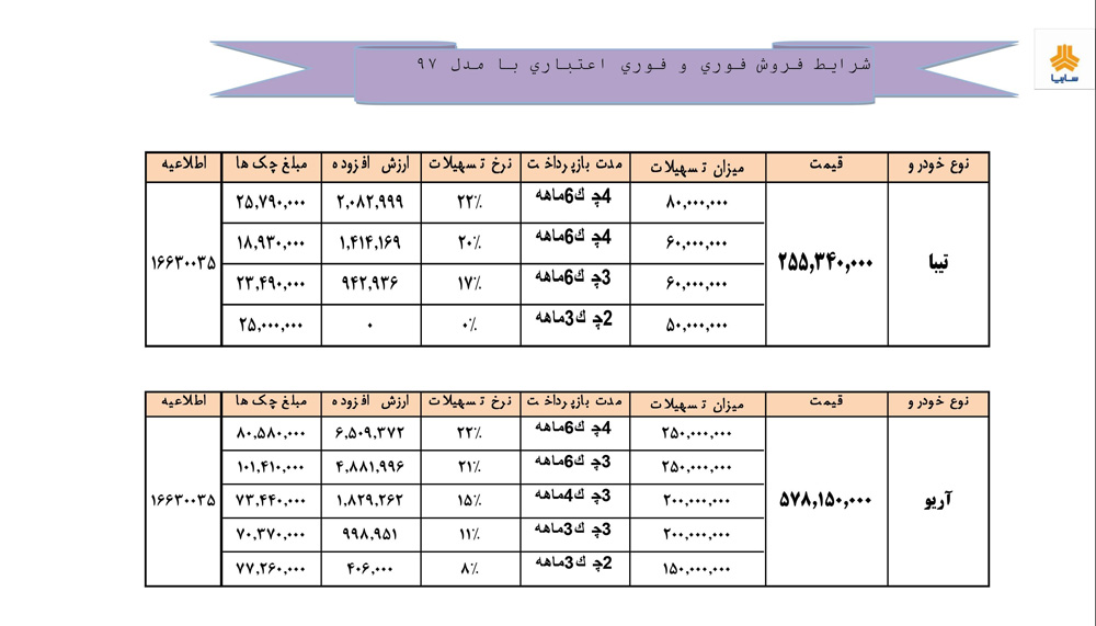 شرایط فروش محصولات سایپا با مدل 97