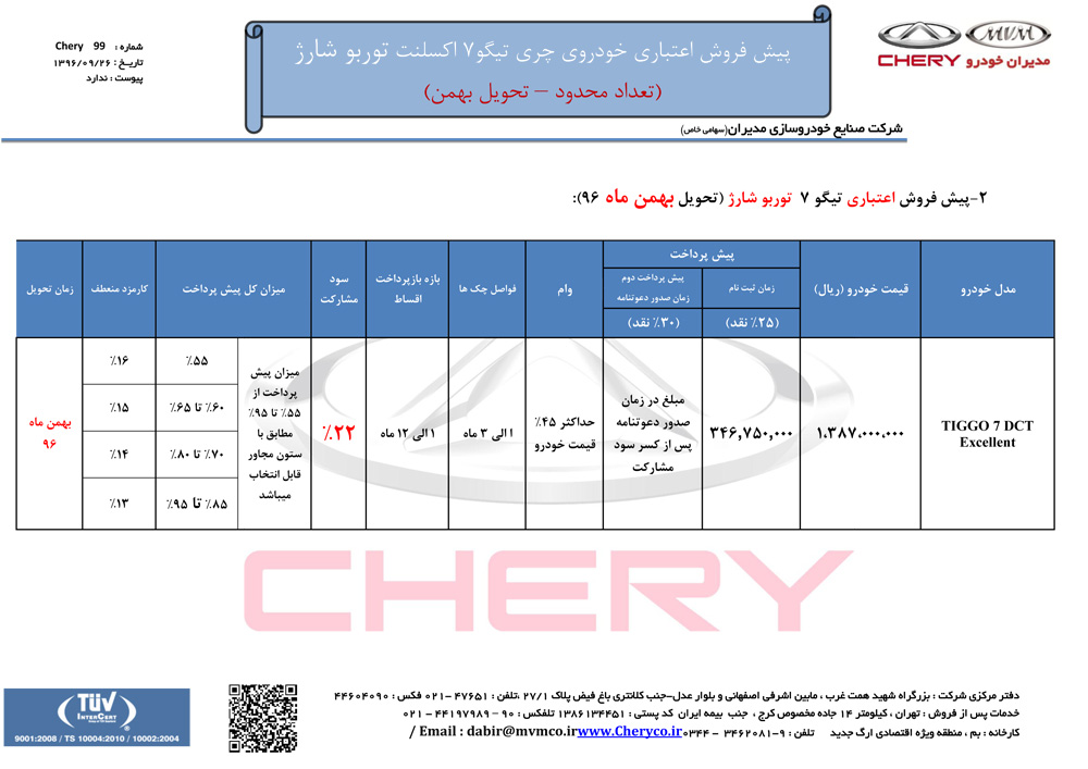 شرایط فروش تیگو 7 دی ماه 96