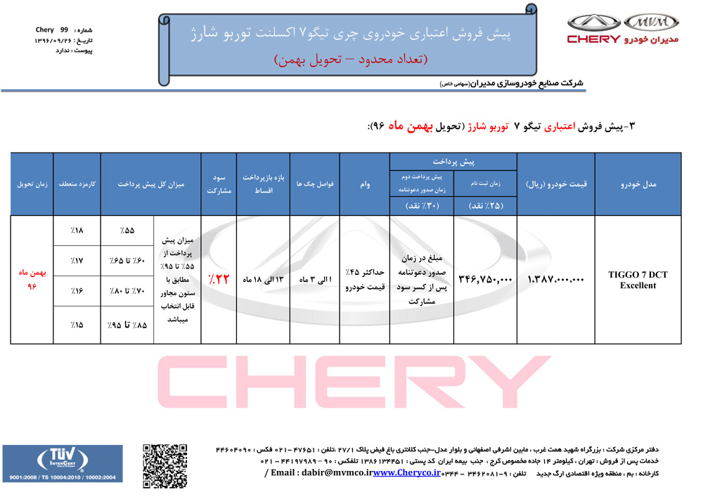 شرایط فروش تیگو 7 دی ماه 96