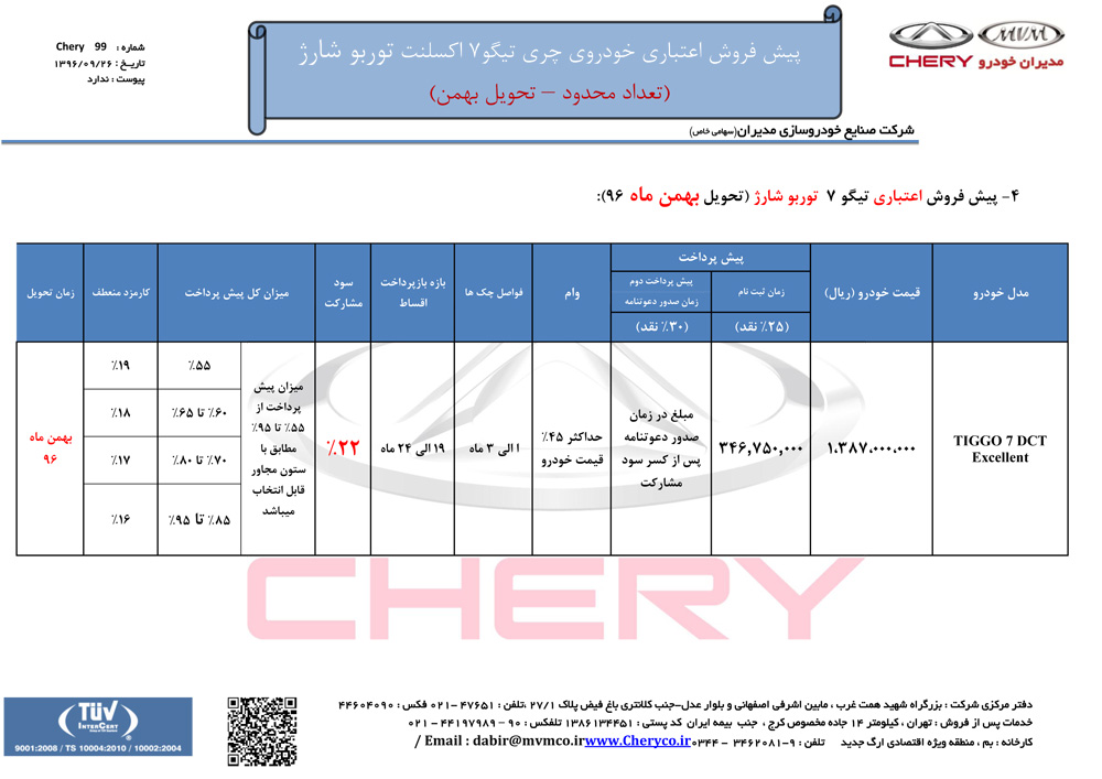 شرایط فروش تیگو 7 دی ماه 96