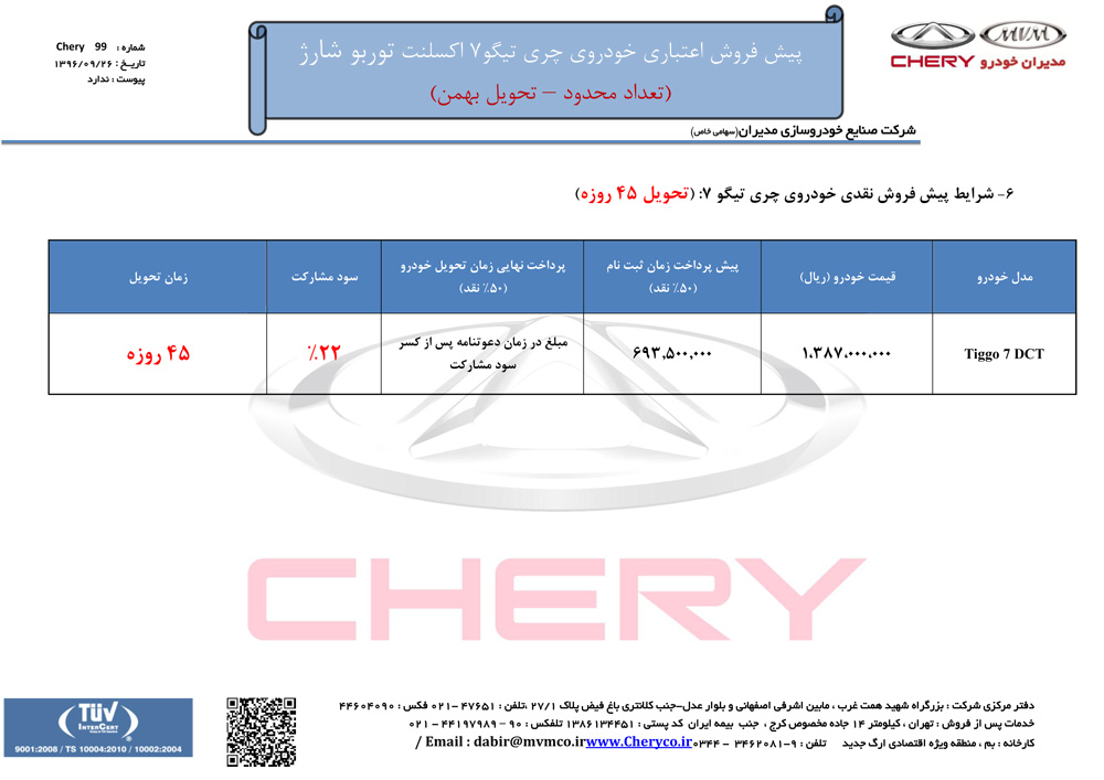 شرایط فروش تیگو 7 دی ماه 96