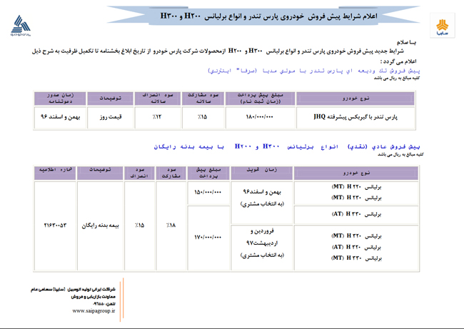 شرایط فروش برلیانس و تندر 90 دی ماه 96