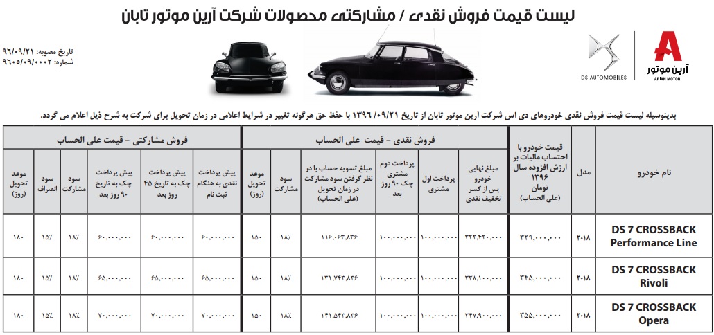 شرایط فروش دی اس 7