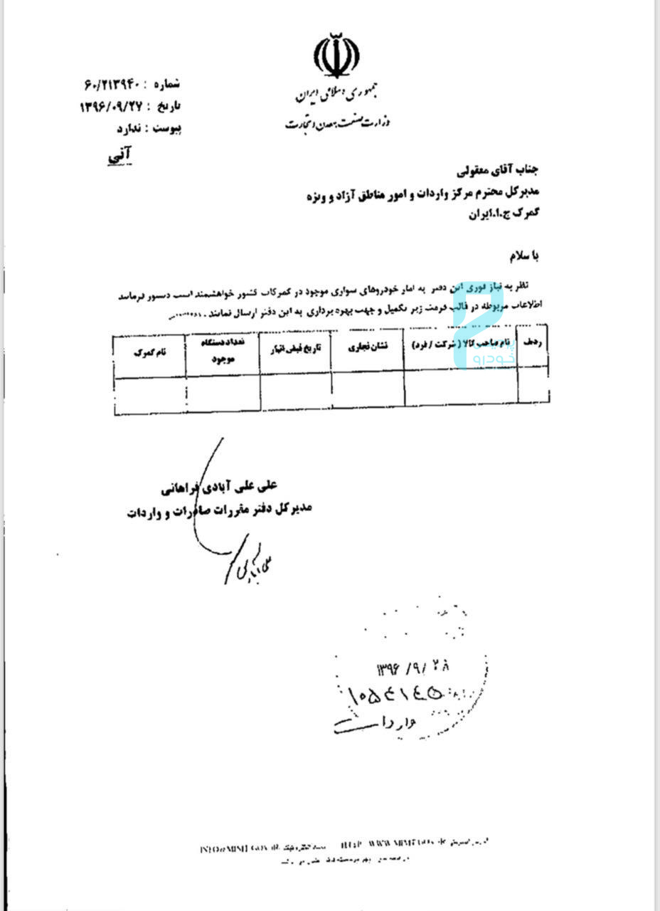 درخواست تعداد خودرویهای گمرک