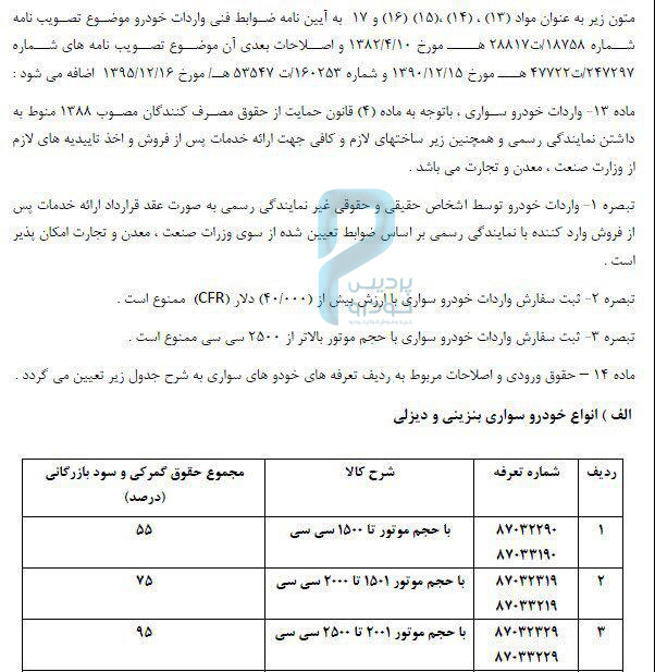 جزعیات جدید واردات خودرو