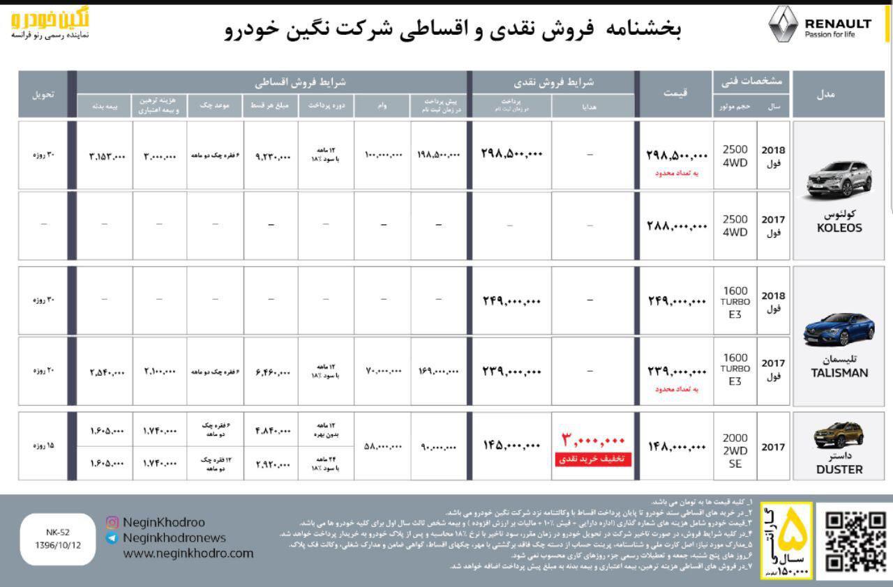 قیمت جدید محصولات نگین خودرو