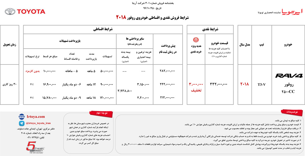 تویوتا راو 4 قیمت