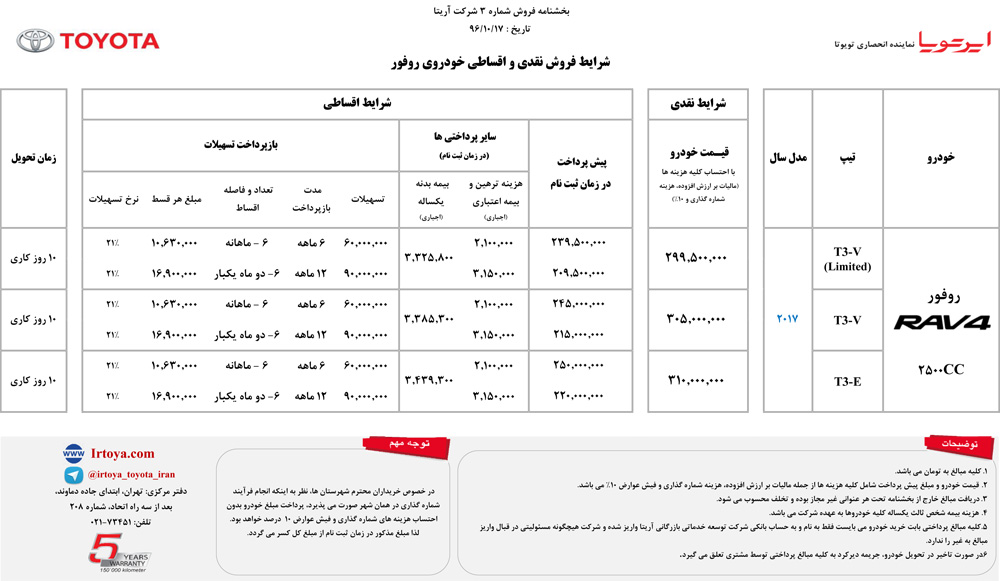 شرایط فروش تویوتا راو 4