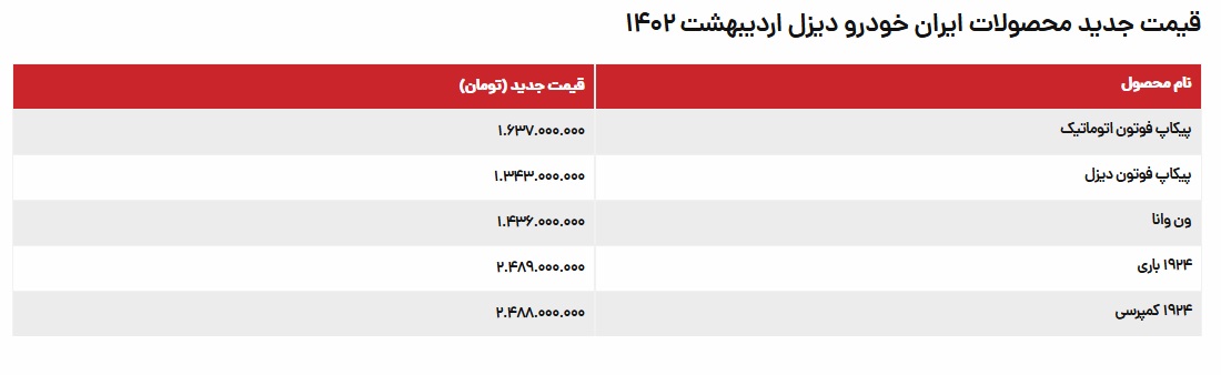 قیمت جدید ایران خودرو دیزل 1402