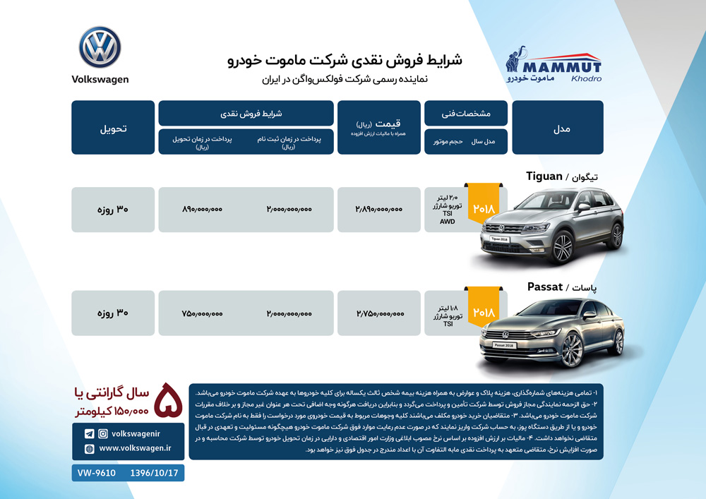 شرایط فروش فولکس واگن تیگوان و پاسات در ایران