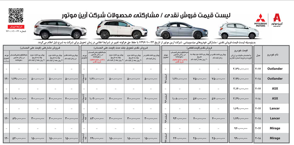 شرایط فروش محصولات دمیتسوبیشی دی ماه 96