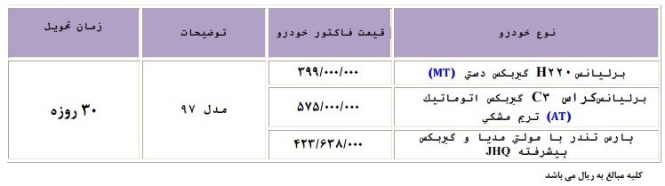 شرایط فروش برلیانس C3 مدل 97