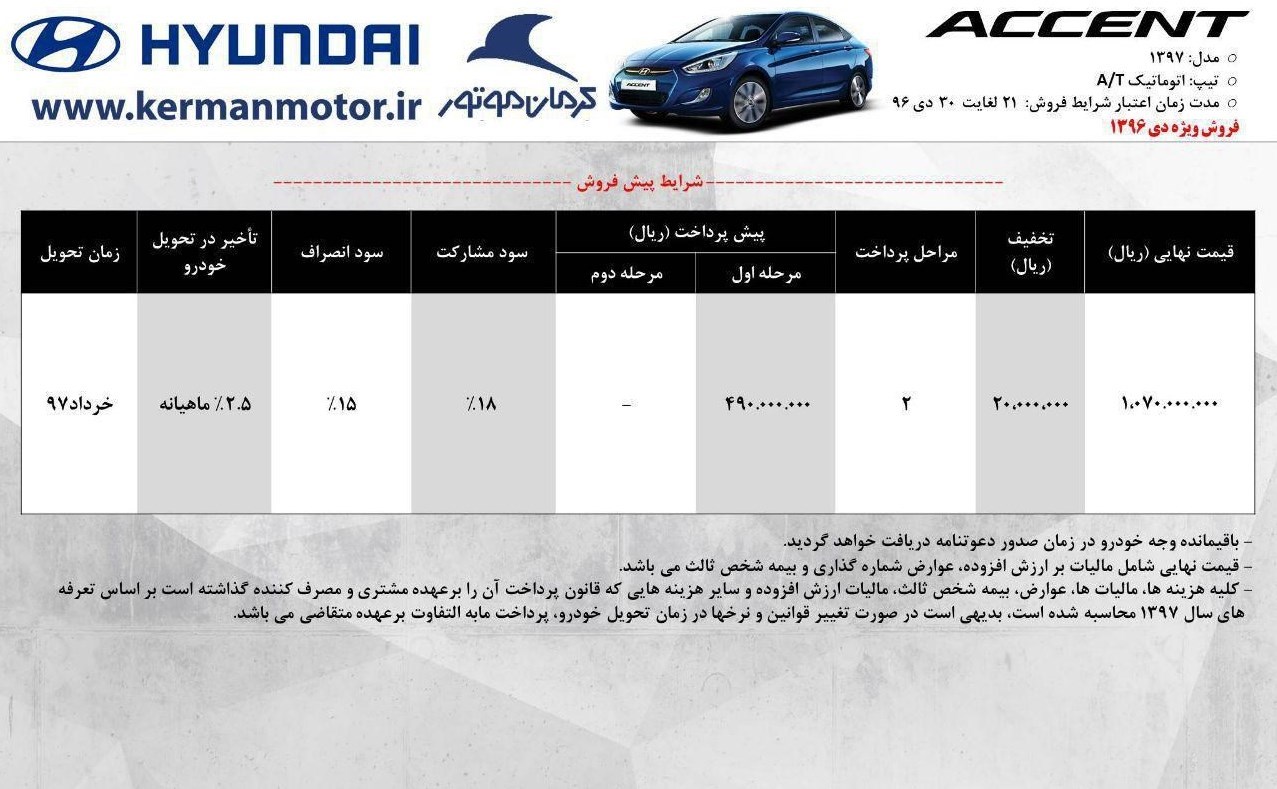 شریط فروش هیوندای اکسنت دی ماه 97